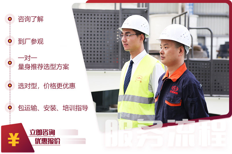 量身定制，降低投資成本20%