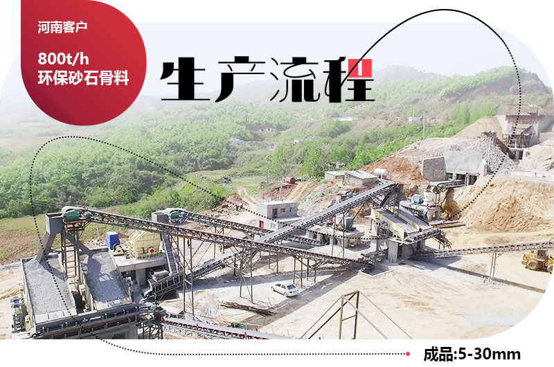 河南客戶環(huán)保砂石骨料生產(chǎn)線 河南客戶環(huán)保砂石骨料生產(chǎn)線
