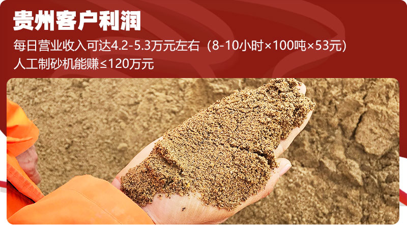 貴州客戶(hù)利潤(rùn) 貴州客戶(hù)利潤(rùn)