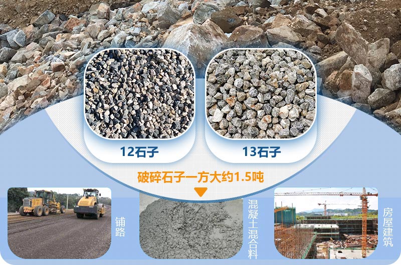 破碎石子一方大約1.5噸 破碎石子一方大約1.5噸