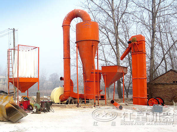 生產(chǎn)白云石粉需要哪些設(shè)備？