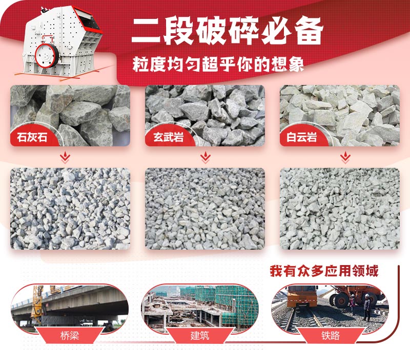 反擊破碎機適用適用于石灰石、煤矸石、白云巖等近200多種物料