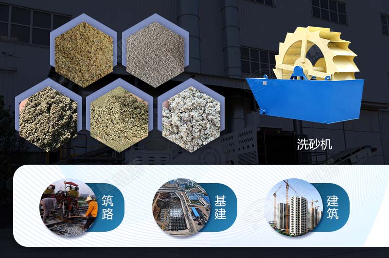洗砂機清洗后砂石應用 洗砂機清洗后砂石應用