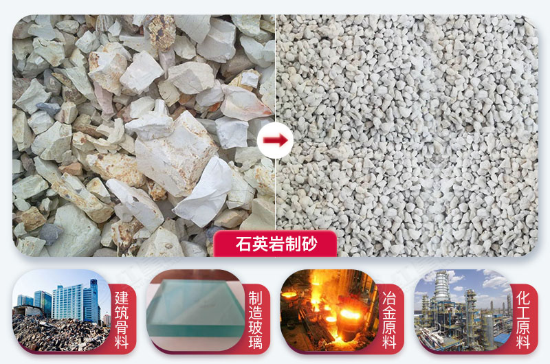 石英巖制砂前后及用途 石英巖制砂前后及用途